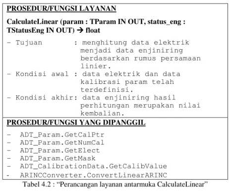 Tabel 4.2 : “Perancangan layanan antarmuka CalculateLinear” 