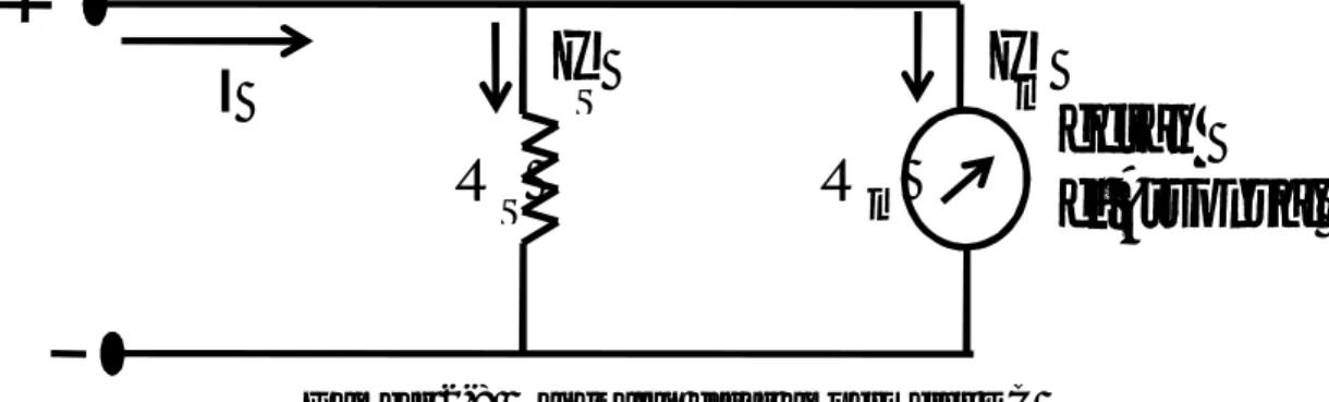 Gambar 2-8  Rangkaian dasar ampermeter DC 