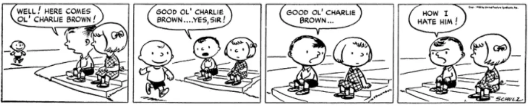 Gambar 4 : Komik “Peanuts” karya Charles Schulz  Sumber : http://www.gocomics.com/peanuts/1950/10/02   