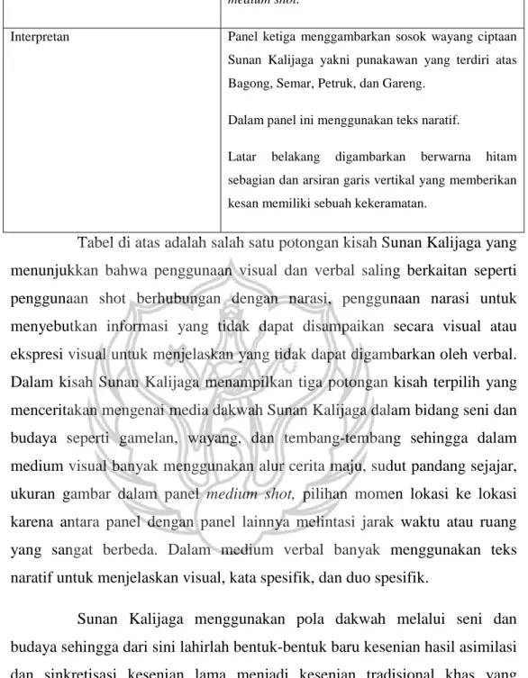 Tabel di atas adalah salah satu potongan kisah Sunan Kalijaga yang  menunjukkan bahwa penggunaan visual dan verbal saling berkaitan seperti  penggunaan shot berhubungan dengan narasi, penggunaan narasi untuk  menyebutkan informasi yang tidak dapat disampai