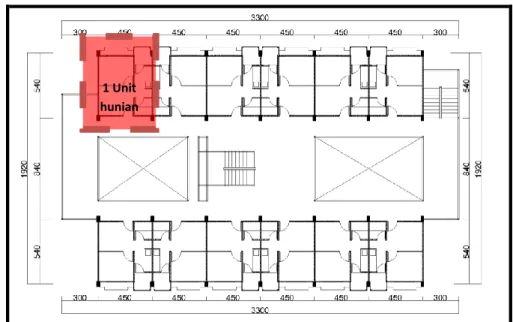Gambar 2. Denah tipikal lantai 2-5 Blok A&amp;B Rusunawa Kota Pontianakdari Gambar Kerja Pembangunan  Rusunawa Berbasis Prototype T-24 