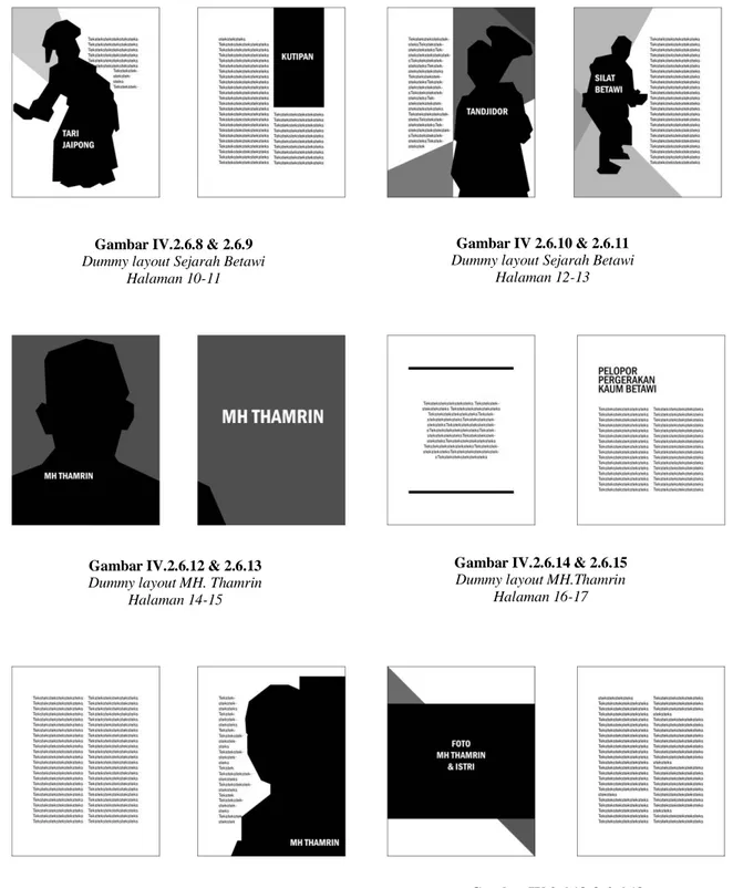 Gambar IV.2.6.8 &amp; 2.6.9  Dummy layout Sejarah Betawi 