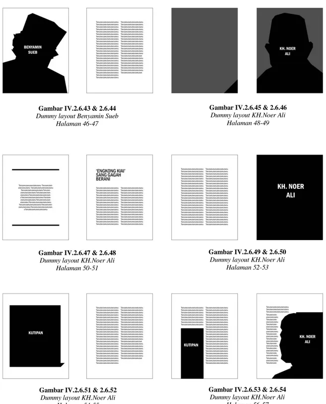 Gambar IV.2.6.43 &amp; 2.6.44  Dummy layout Benyamin Sueb 