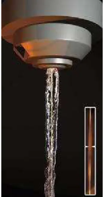 Gambar 2.7 Flushing [3] 