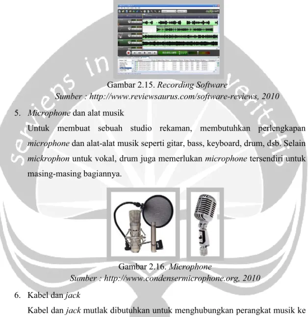Gambar 2.15. Recording Software