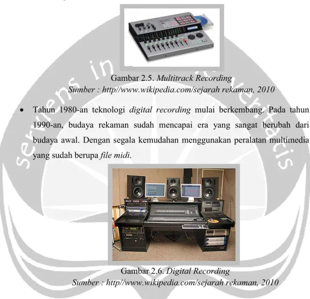 Gambar 2.5. Multitrack Recording