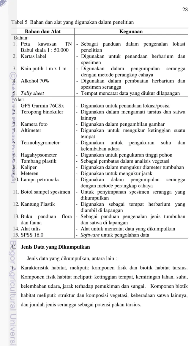 Tabel 5  Bahan dan alat yang digunakan dalam penelitian 