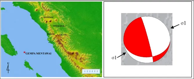 Gambar 7. Episenter gempa Mentawai 16 Agustus 2009 dan mekanisme fokal gempa Gunung Talang: σ1 adalah horisontal  dan berarah barat daya – timur laut.