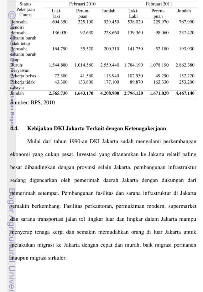 Tabel 4.7.  Penduduk  usia  15  Tahun  Ke  Atas  yang  Bekerja  Menurut  Status  Pekerjaan Utama Provinsi DKI Jakarta Tahun 2010-2011 