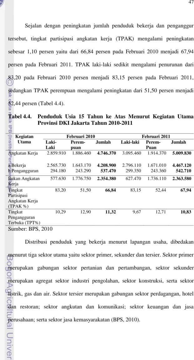 Tabel 4.4.  Penduduk  Usia  15  Tahun  ke  Atas  Menurut  Kegiatan  Utama  Provinsi DKI Jakarta Tahun 2010-2011 
