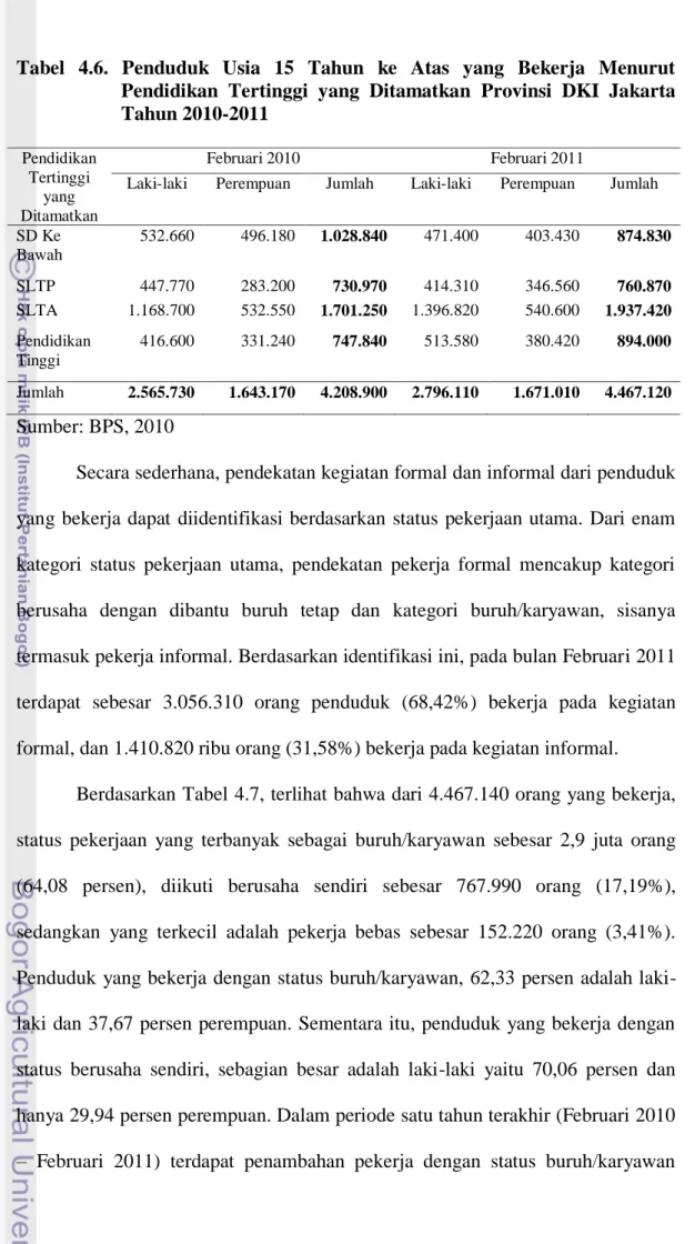 Tabel  4.6.  Penduduk  Usia  15  Tahun  ke  Atas  yang  Bekerja  Menurut  Pendidikan  Tertinggi  yang  Ditamatkan  Provinsi  DKI  Jakarta  Tahun 2010-2011  Pendidikan  Tertinggi  yang  Ditamatkan  Februari 2010  Februari 2011 