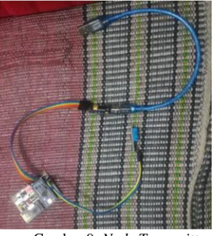 Gambar 9. Node Transmitter 