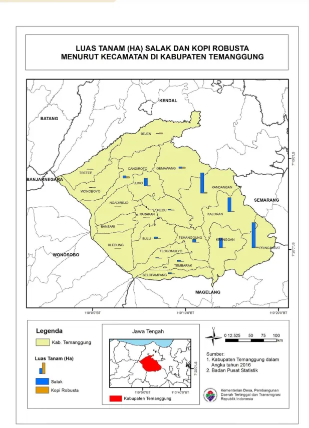 Gambar 2.2 Luas Tanam (Ha) Salak dan Kopi  Robusta menurut Kecamatan di  Kabupaten Temanggung