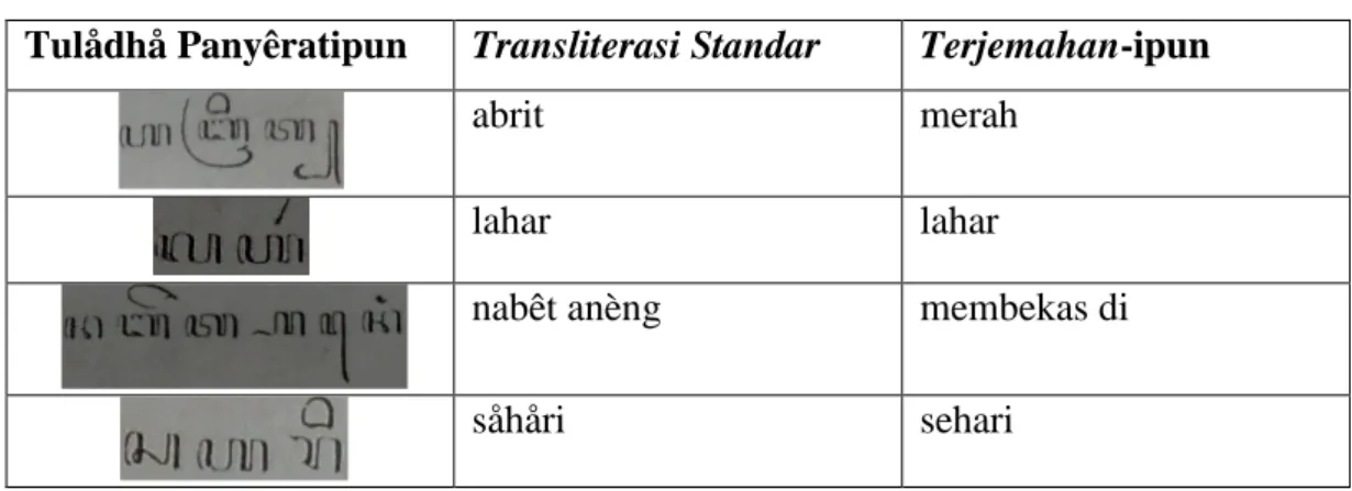 Tabel 13: Tulådhå Panyêrating hå ingkang cêthå såhå hå ingkang ampang  Tulådhå Panyêratipun  Transliterasi Standar  Terjemahan-ipun 