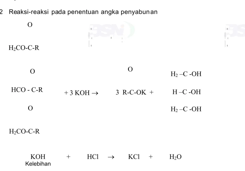 Gambar 1 - Reaksi -reaksi pada penentu an angka penyabun an