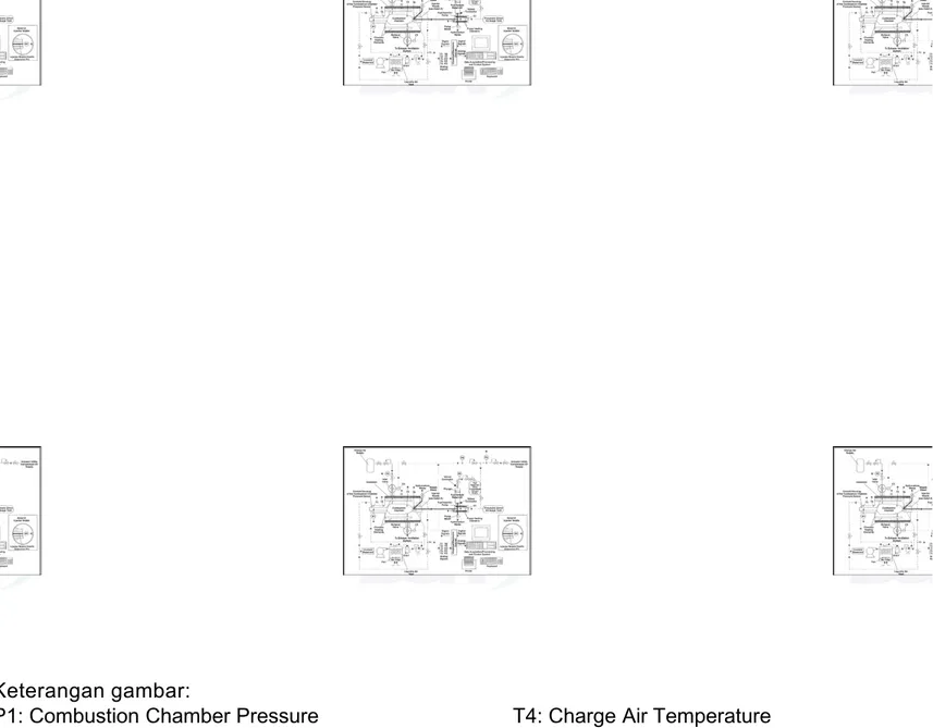 Gambar 7 - Unit combus tion analyzer  9.14.2.4  Preparasi perco ntoh