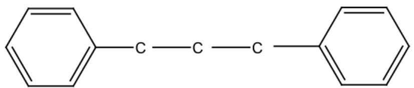 Gambar 1. Kerangka dasar senyawa flavonoida  2.2.3 Biosintesa dari Flavonoida 