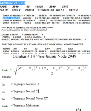 Gambar 4.14 View Result Node 2949 