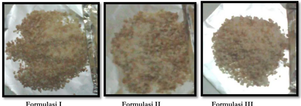 Tabel 2. Hasil Uji evaluasi sifat granul effervescent ekstrak  buah asam  gelugur  Formulasi    Waktu alir   