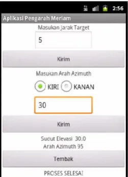 Gambar 7. Diagram alir Aplikasi Android 