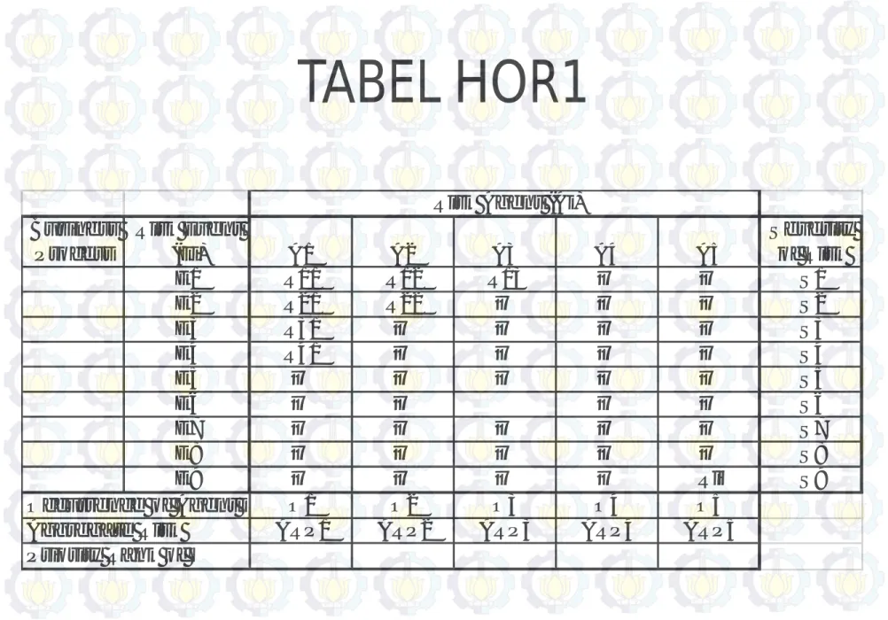 TABEL HOR1 Business  Process Risk Event (Ei) A1 A2 A3 A4 A5 Severity of Risk  E1 R11 R12 R13 … … S1 E2 R21 R22 … … … S2 E3 R31 … … … … S3 E4 R41 … … … … S4 E5 … … … … … S5 E6 … … … … S6 E7 … … … … … S7 E8 … … … … … S8 E9 … … … … Rij S9 O1 O2 O3 O4 O5