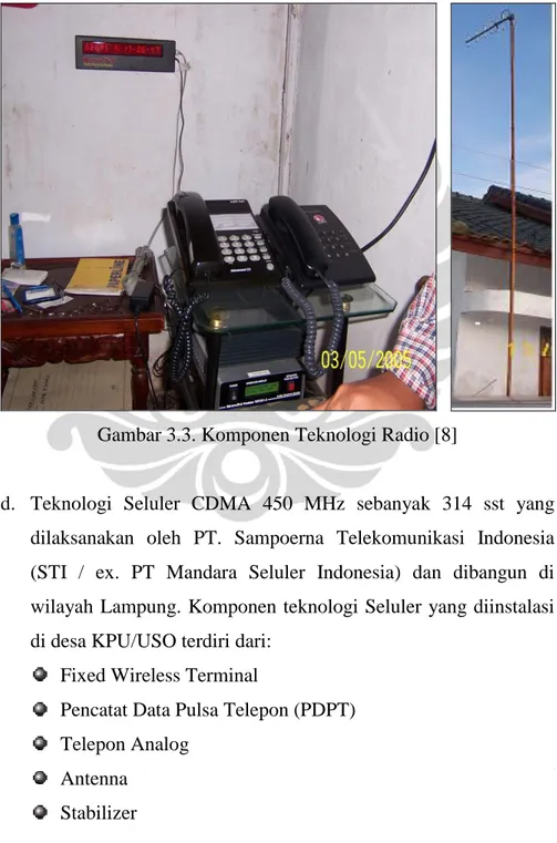 Gambar 3.3. Komponen Teknologi Radio [8] 