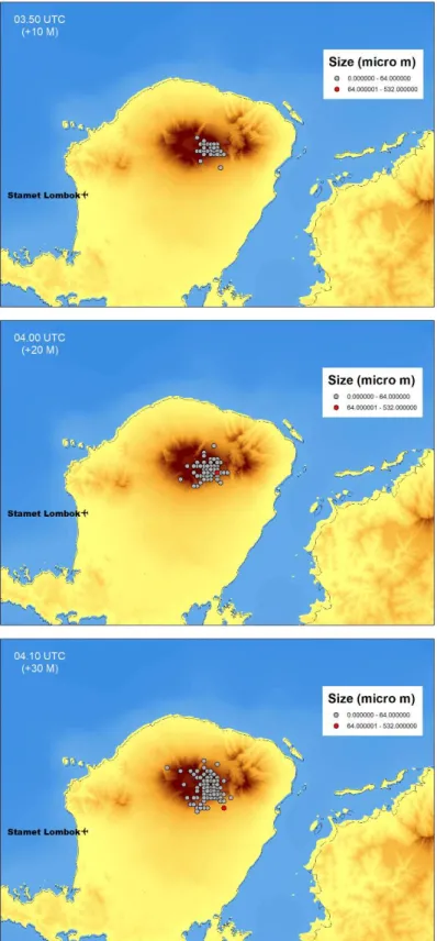 Gambar 6. Sebaran Debu Vulkanik Hasil Model PUFF berdasar Ukuran pada 30 Menit Pertama 