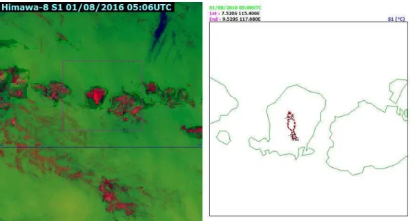 Gambar 10. Debu Vulkanik di Satelit Himawari-8 