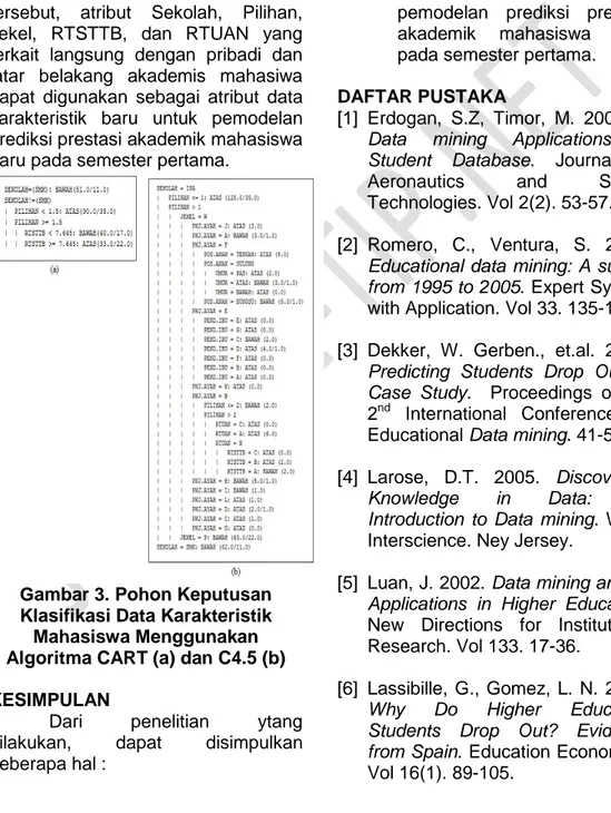 Gambar 3. Pohon Keputusan  Klasifikasi Data Karakteristik  Mahasiswa Menggunakan  Algoritma CART (a) dan C4.5 (b) 