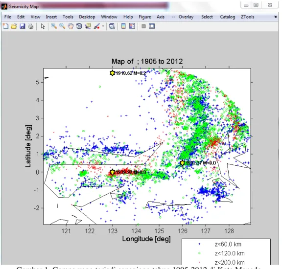 Gambar 1. Gempa yang terjadi sepanjang tahun 1905-2012 di Kota Manado  dengan radius 500 Km dan kedalaman gempa 0-200 Km 