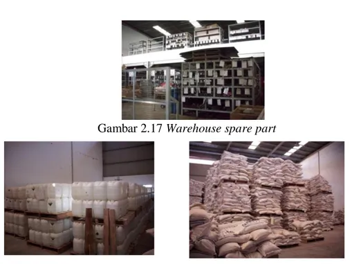 Gambar 2.18 Warehouse Chemical PA &amp; BE 