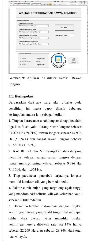 Gambar  9:  Aplikasi  Kalkulator  Deteksi  Rawan  Longsor 