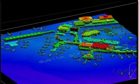 Gambar 2.1 Digital Surface Model  Sumber data DSM meliputi : 
