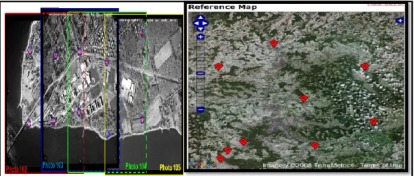 Gambar 2.6.  Ground Control Point  