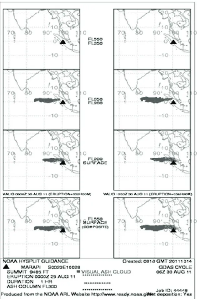 Gambar 8. Hasil running Hysplit Volcanic Ash Model dari NOAA, dengan skenario Gunung Marapi me- me-letus pada 29 Agustus 2011, selama 1 jam (http://ready.arl.noaa.gov/READYVolcAsh.php).