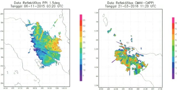 Gambar 6.  Plot  data  reflektifitas  radar  PPI  (Medan,  kiri)  dan  CMAX-CAPPI  (Banda  Aceh,  kanan)  dengan  format  NetCDF4 menggunakan GrADS.