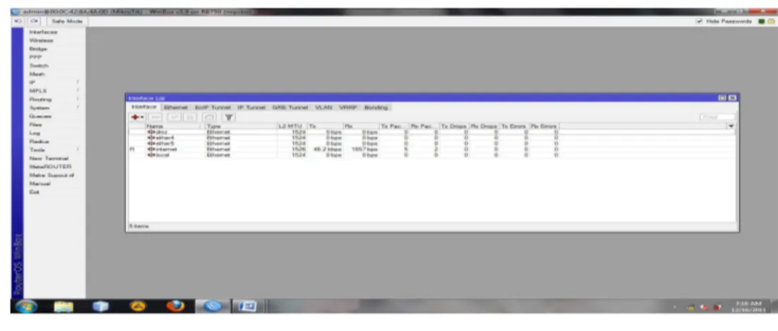 Gambar 6.15 konfigurasi interfacerouter