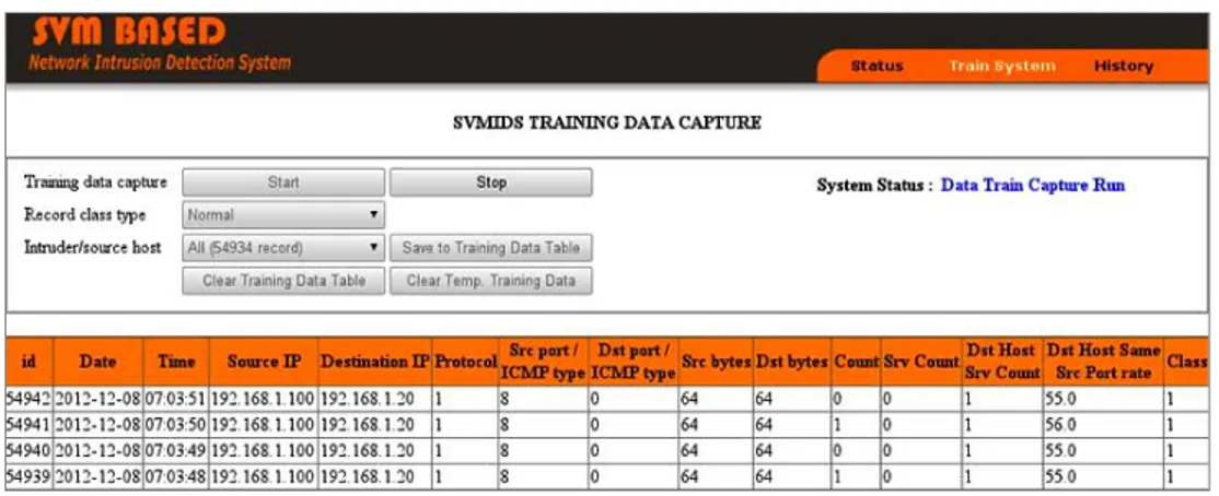 Gambar  3  adalah  hasil  implementasi  dari  preprocessing  untuk  pembentukan  data  training  dimana  selama  proses  pengumpulan  data  training  bagian  System  Status  akan  menunjukkan  “Data  Train  Capture  Run”  yang  berarti  sistem  sedang  ber