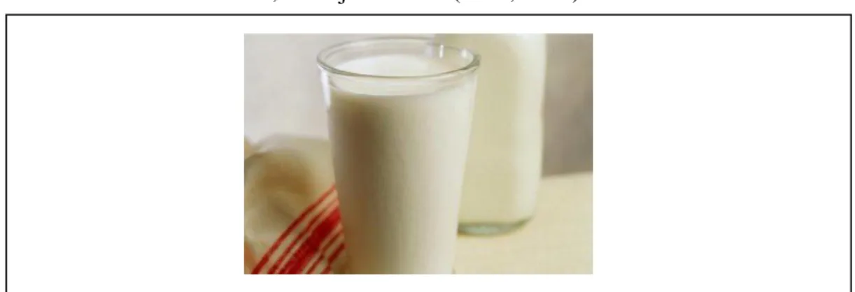 Gambar 7. Susu 