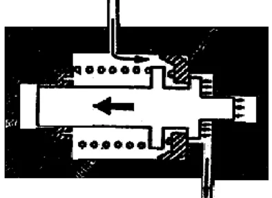 Gambar 1. 56 Katup proporsional kondisi kerja  50 bar  Tekanan hidraulis silinder master  50 bar: 