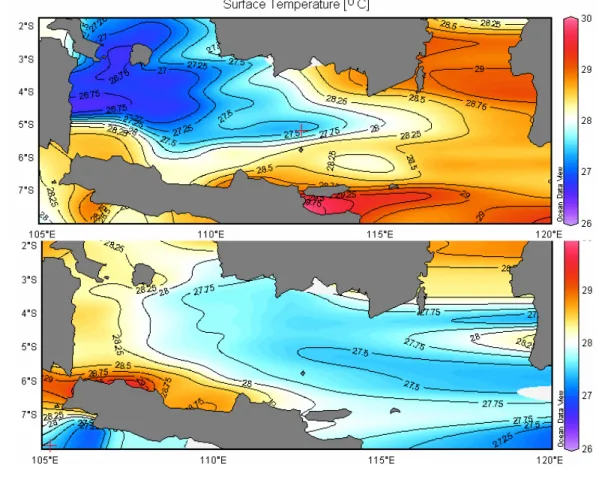 Gambar 3.  Distribusi suhu permukaan laut periode musim timur (atas) dan periode musim barat (bawah)