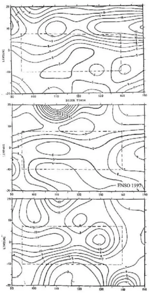 Gambar 5. Peta garis-garis kesamaan faktor pada pra –ENSO 1996, tahun ENSO 1997, dan pasca – ENSO 1998