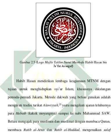 Gambar 2.5 (Logo Majlis Taklim Nurul Musthofa Habib Hasan bin 