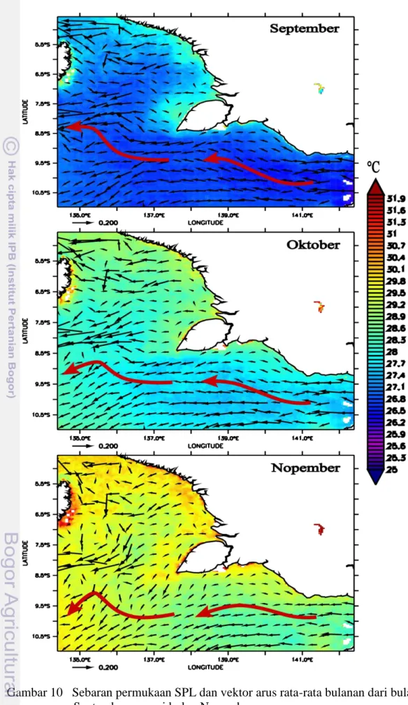 Gambar 10   Sebaran permukaan SPL dan vektor arus rata-rata bulanan dari bulan  September sampai bulan Nopember 