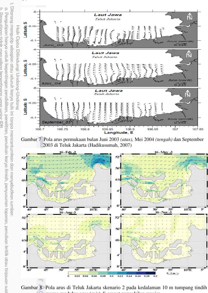Gambar 7  Pola arus permukaan bulan Juni 2003 (atas), Mei 2004 (tengah) dan September  2003 di Teluk Jakarta (Hadikusumah, 2007) 