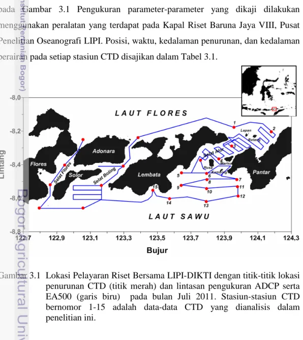 Gambar 3.1  Lokasi Pelayaran Riset Bersama LIPI-DIKTI dengan titik-titik lokasi  penurunan  CTD  (titik  merah)  dan  lintasan  pengukuran  ADCP  serta  EA500  (garis  biru)    pada  bulan  Juli  2011