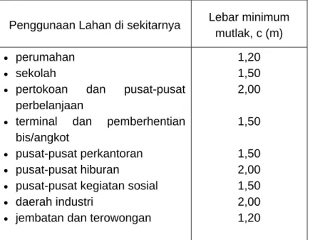 Tabel  1  Nilai N 