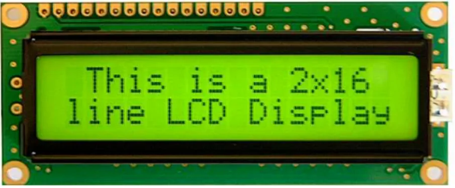 Gambar 2.7 Bentuk Fisik LCD 16x2 