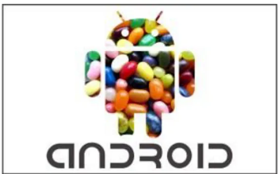 Gambar 2.10. Logo Android Jelly Bean
