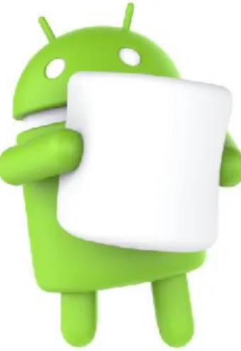 Gambar 2.13. Logo Android Marshmallow